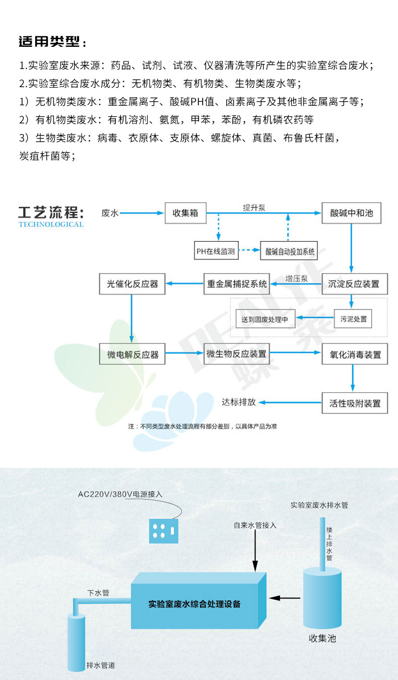 化學(xué)實驗室廢水處理設(shè)備