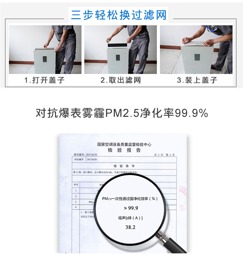 輕松更換濾網(wǎng)，濾網(wǎng)檢測報告