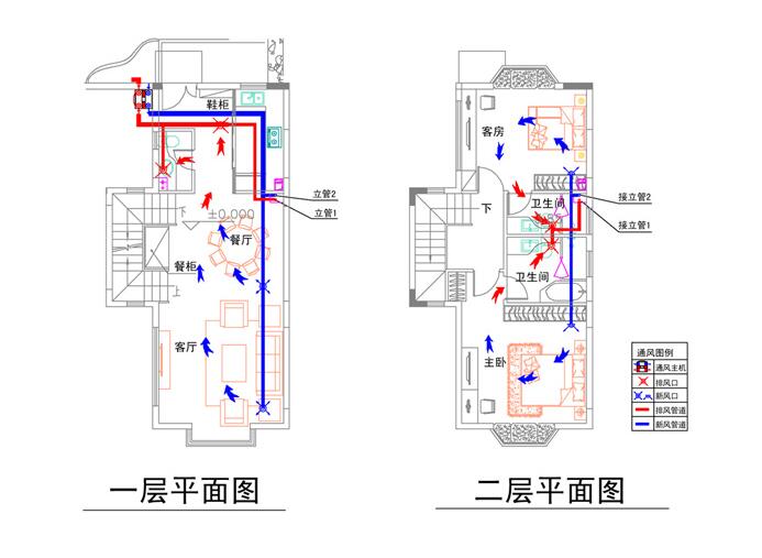別墅新風系統(tǒng)