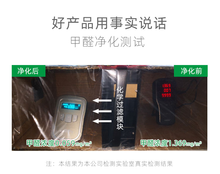 實(shí)驗(yàn)室廢氣處理單元