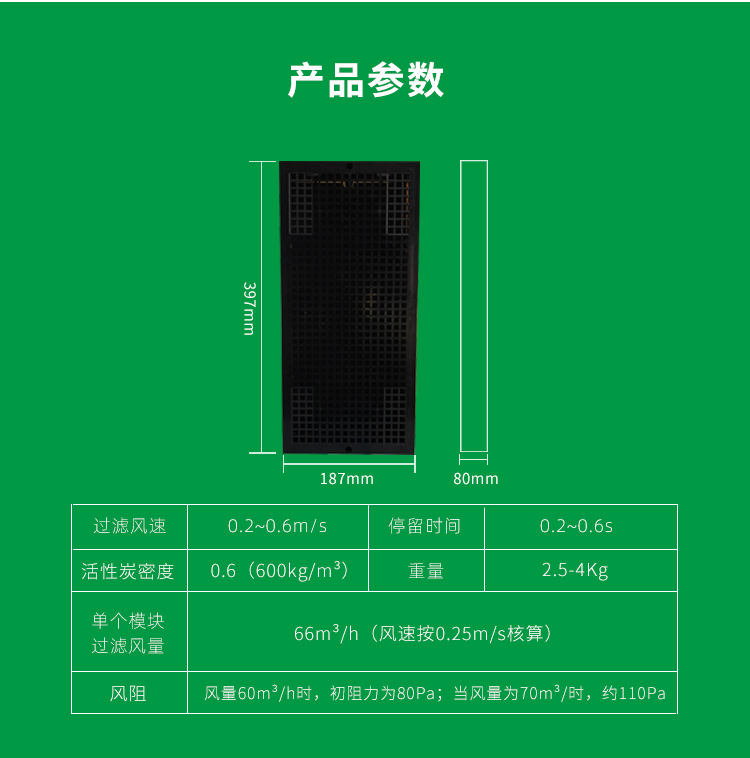 過濾模塊參數(shù)